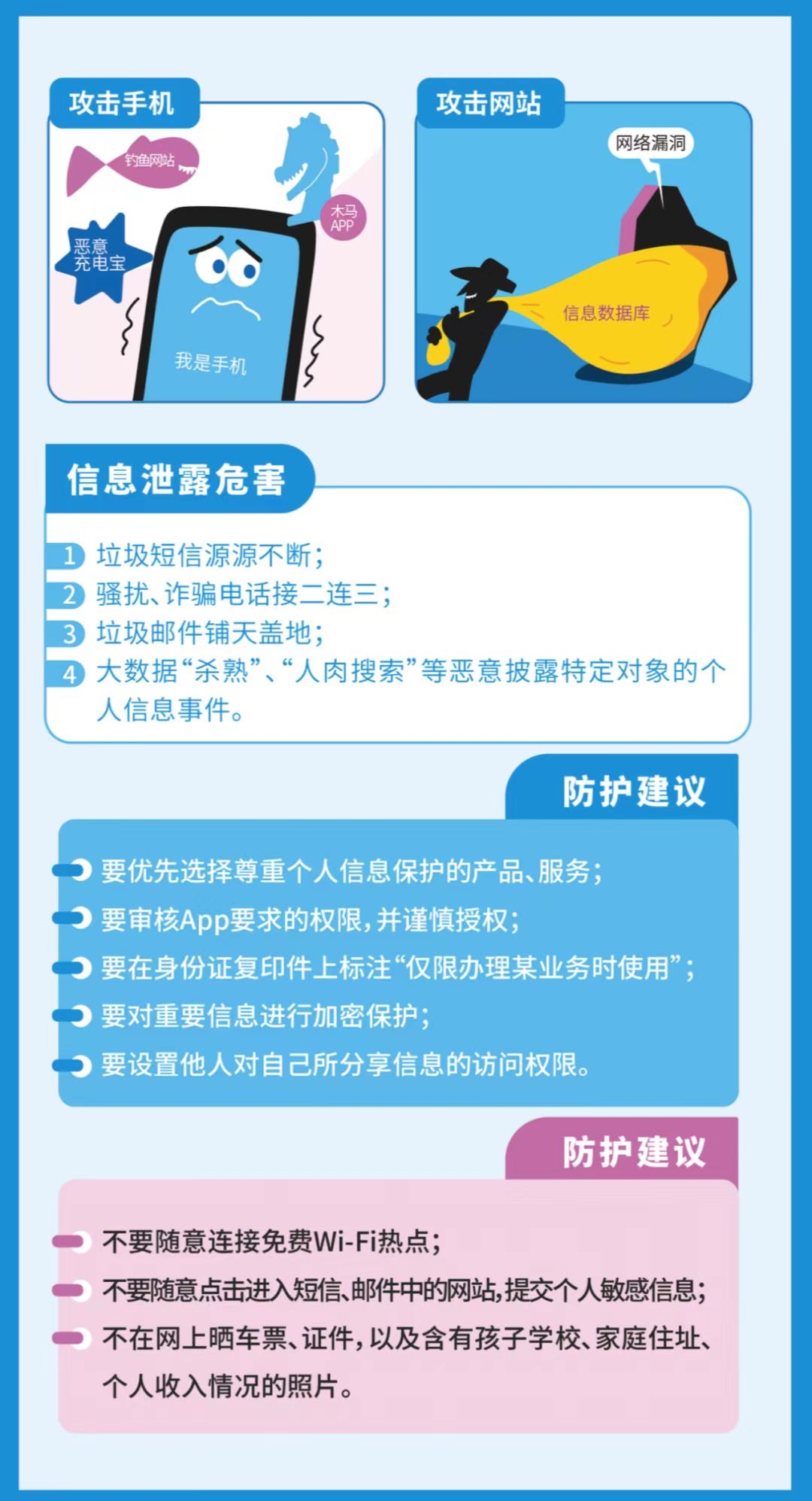 guoJiaWangLuoAnQuan5.jpg
