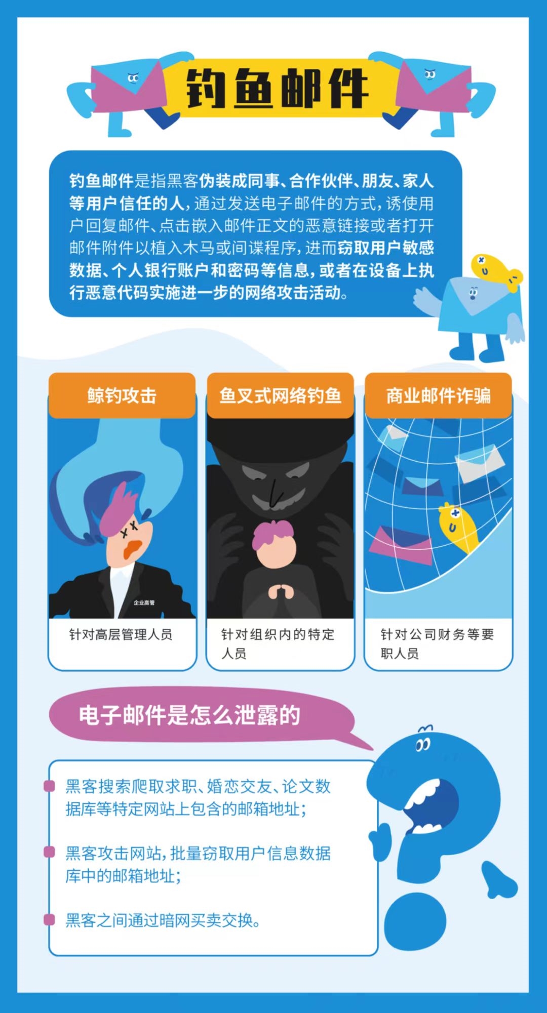 guoJiaWangLuoAnQuan6.jpg