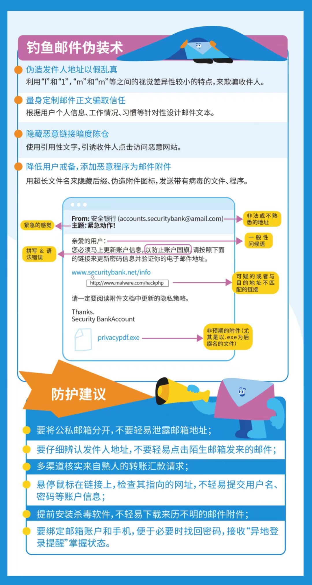 guoJiaWangLuoAnQuan7.jpg