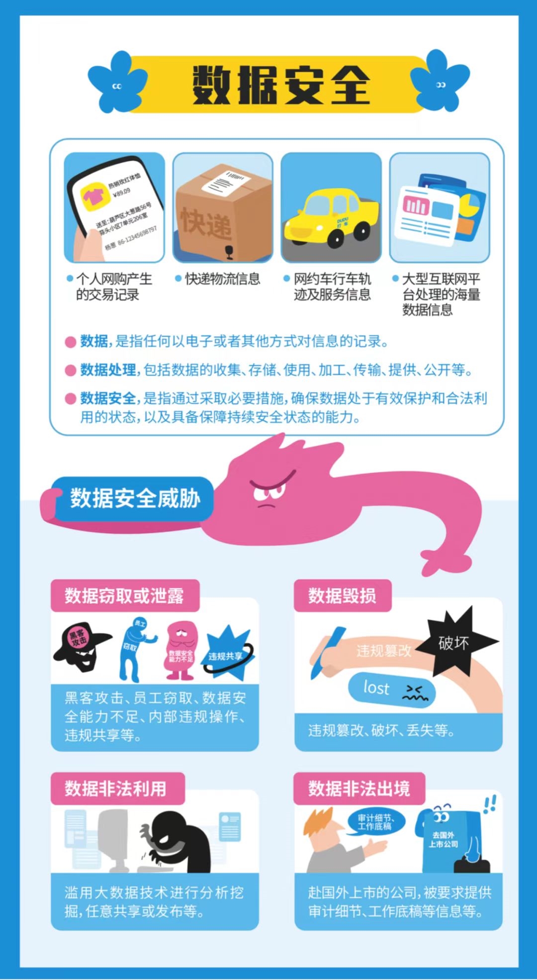 guoJiaWangLuoAnQuan8.jpg