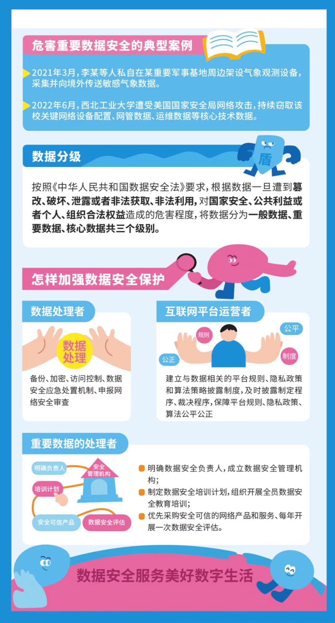 guoJiaWangLuoAnQuan9.jpg